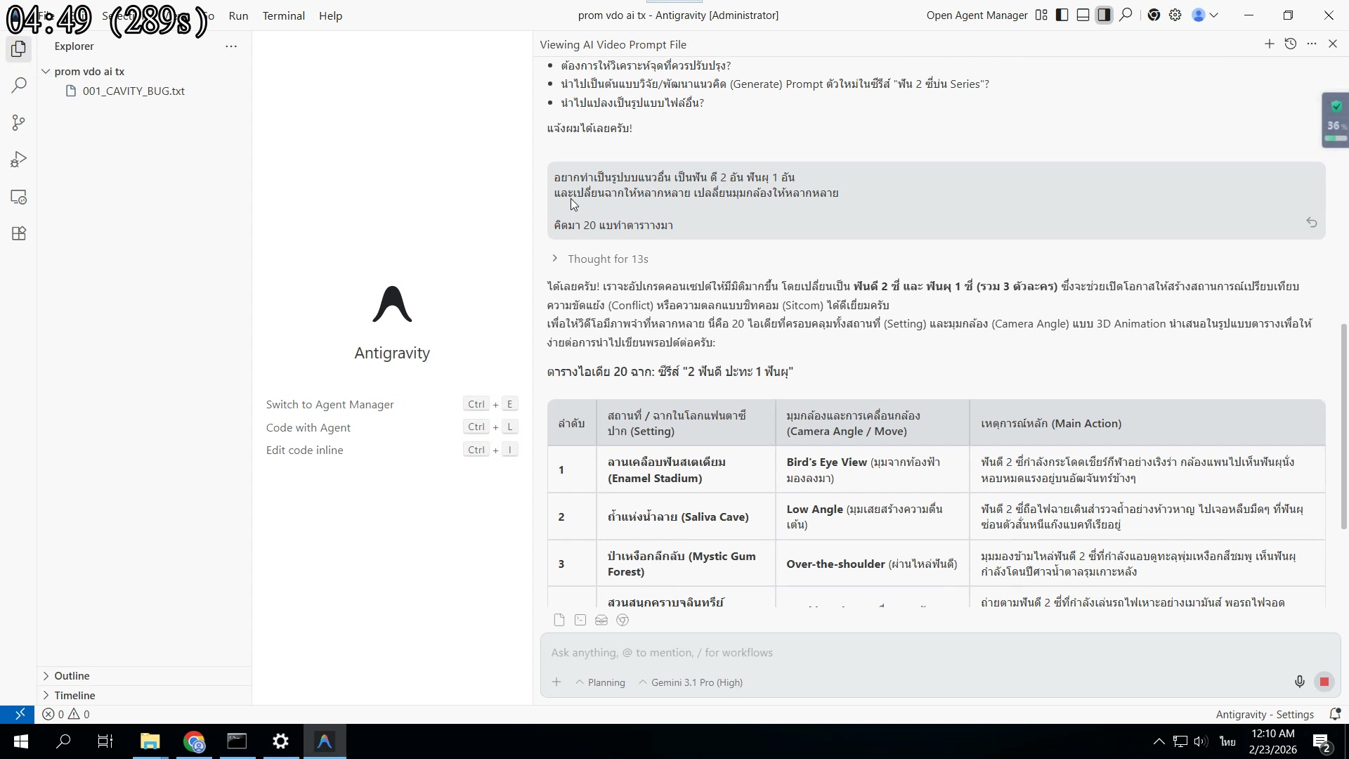 AI รู้ Content ละเอียด — ตัวละคร